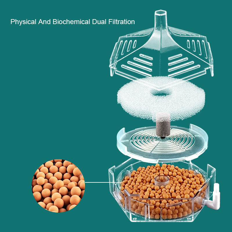 Süper İnce Akvaryum Balık Tank - Aquarium Planted Filter incelemesi ve fiyatı