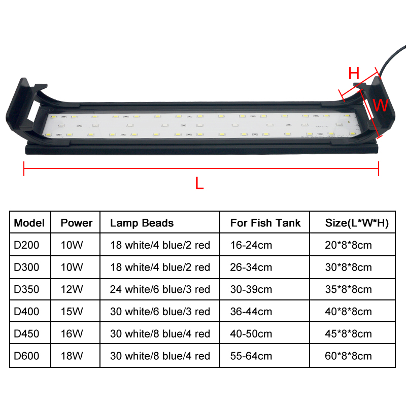 Akvaryum LED ışık 16-64CM balı - Planted Aquarium Pendant Light incelemesi ve fiyatı