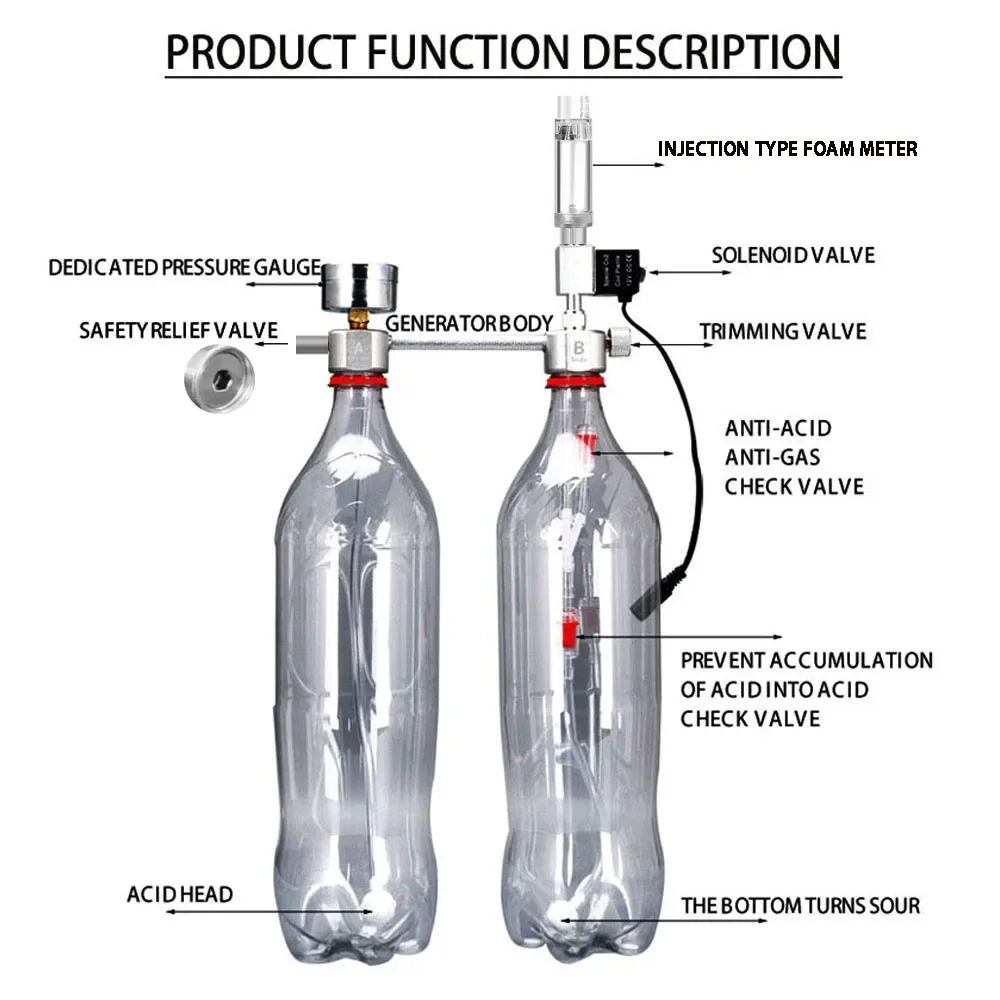 Akvaryum DIY CO2 Reaktör Jener - Planted Aquarium Co2 Kit incelemesi ve fiyatı