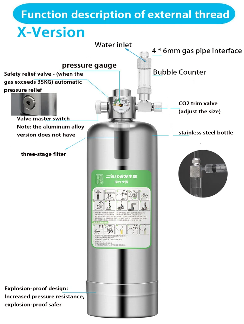 ZRDR Akvaryum CO2 Jeneratör Si - Planted Aquarium Co2 Kit incelemesi ve fiyatı