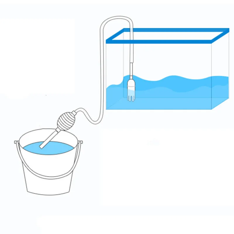 Akvaryum Sifonu Balık Tankı Si - Planted Aquarium Tools incelemesi ve fiyatı