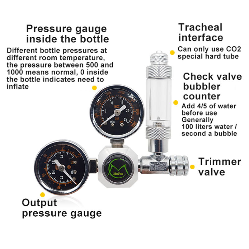 Akvaryum CO2 Regülatörü Manyet - Planted Aquarium Co2 Kit incelemesi ve fiyatı