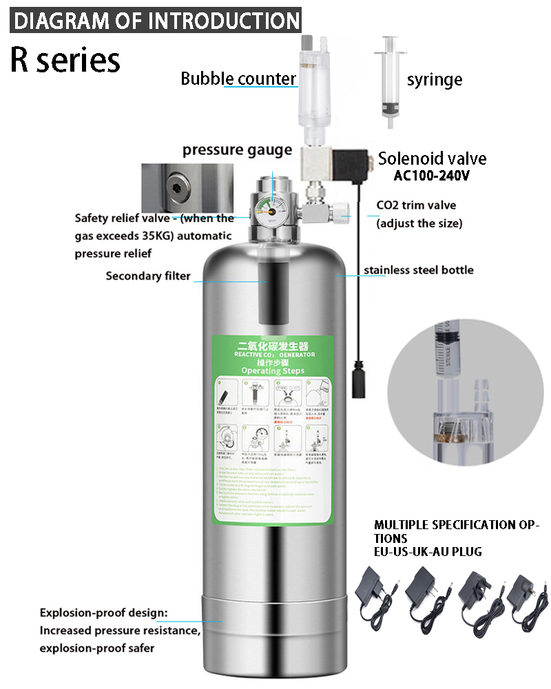 Akvaryum CO2 Jeneratör sistemi - Planted Aquarium Co2 Kit incelemesi ve fiyatı